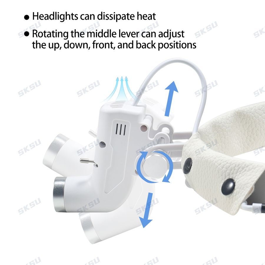 LED Tandheelkundige LED Licht  - Led Medical Headlight recensie en prijs