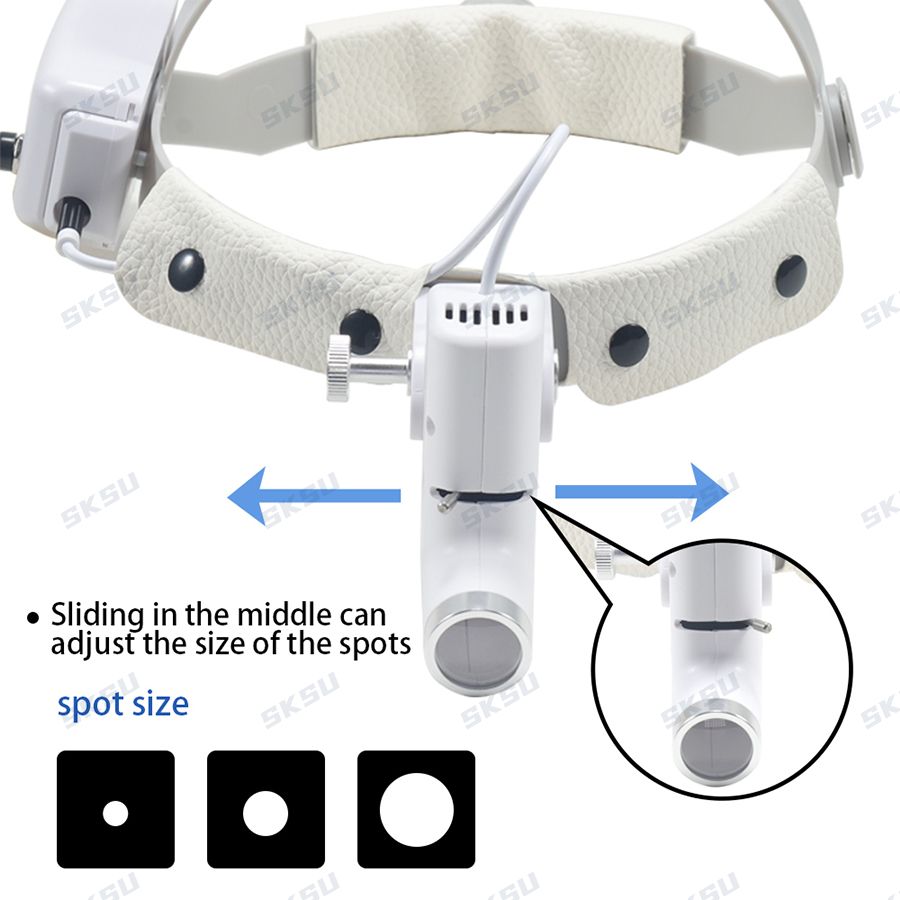 LED Tandheelkundige LED Licht  - Led Medical Headlight recensie en prijs