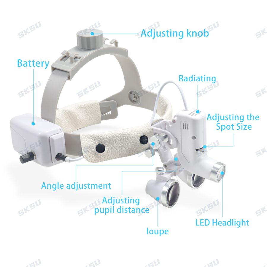 LED Tandheelkundige LED Licht  - Led Medical Headlight recensie en prijs