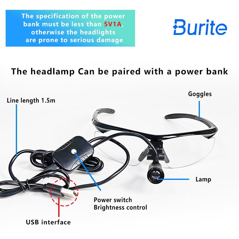 2026 Burite 3W LED Tandheelkun - Led Medical Headlight recensie en prijs