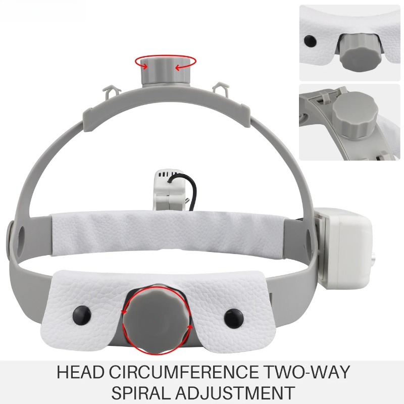 Tandheelkundige lampen Tandart - Medical Lab Technology recensie en prijs