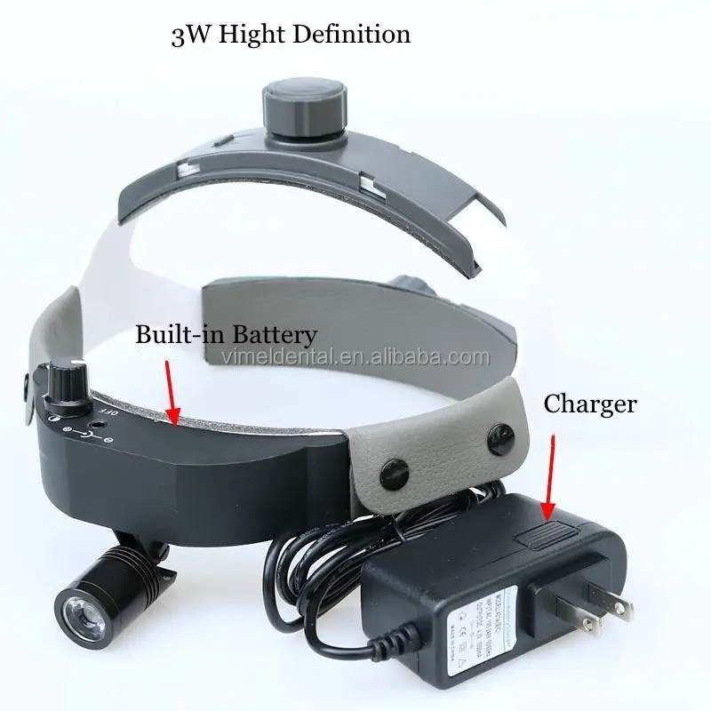 3W Medische Tandheelkundige LE - Led Medical Headlight recensie en prijs